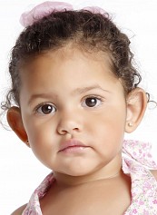 Ayla Miakaelly Morais dos Santos